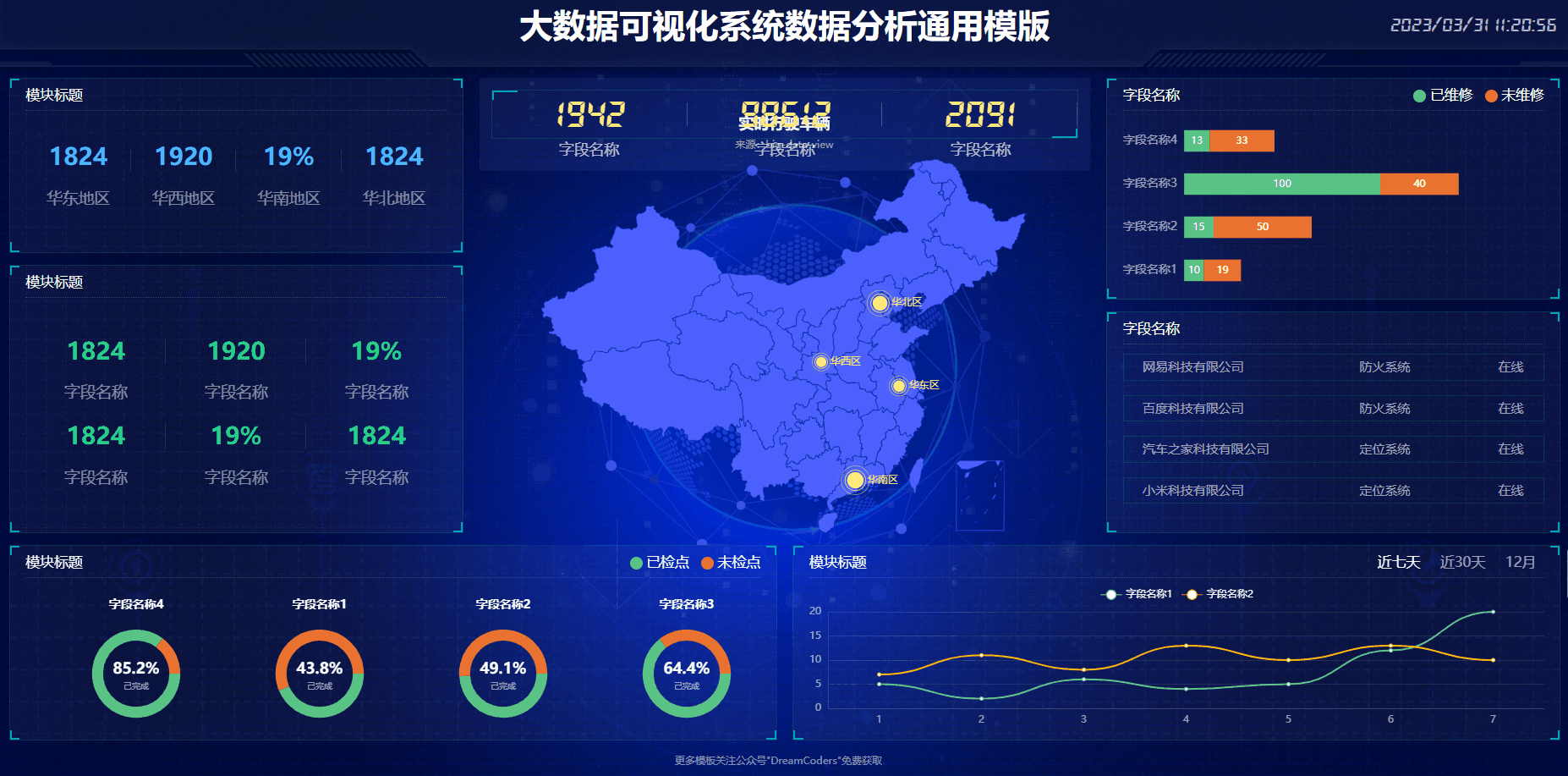demo-picture-of-BigDataView