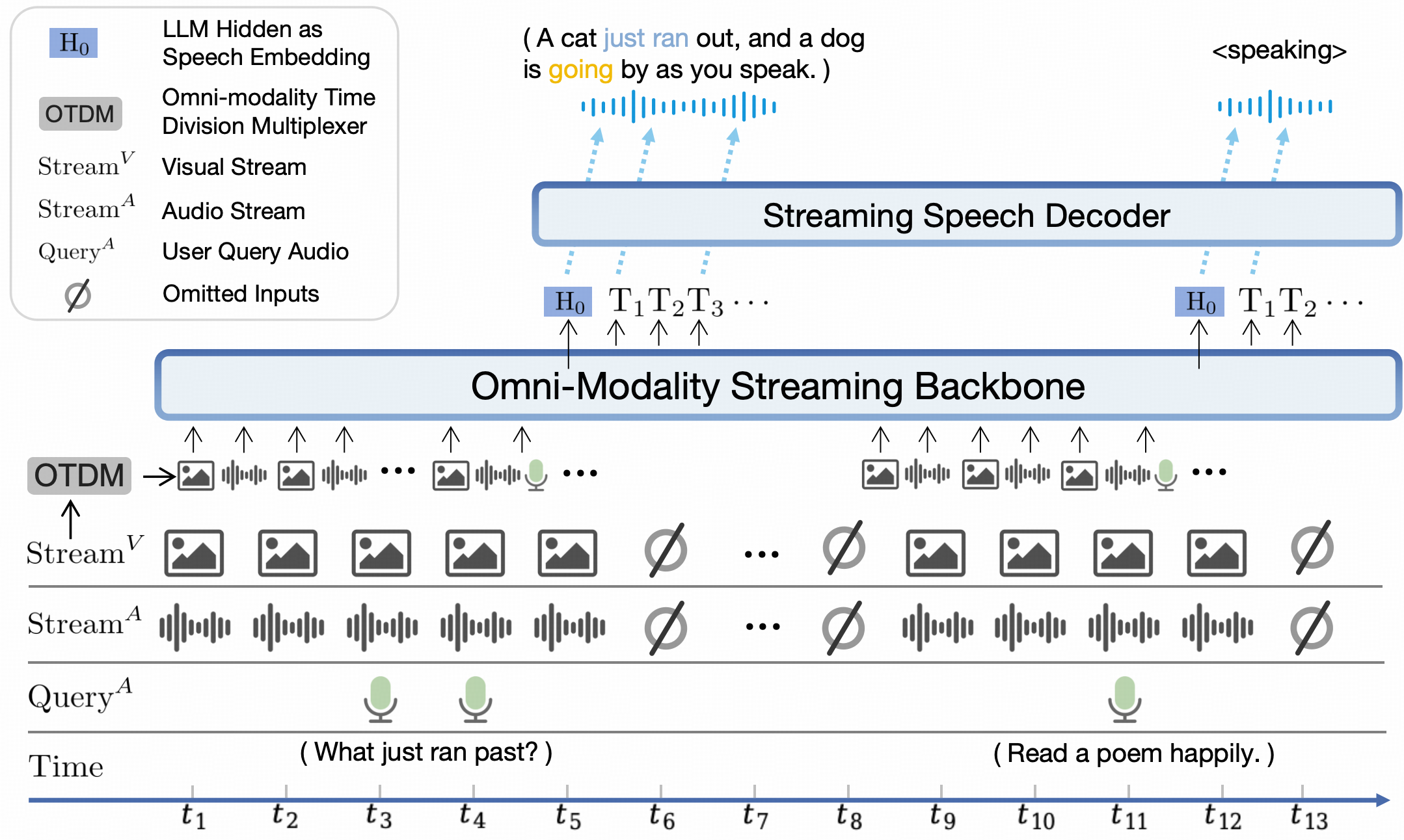 demo-picture-of-MiniCPM-o